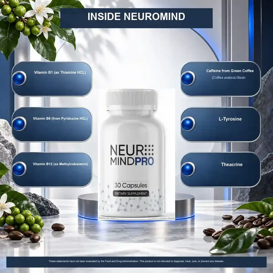 Inside Neuromind: the sales page names vitamins B1, B6, B12, caffeine from green coffee, L-tyrosine and theacrine